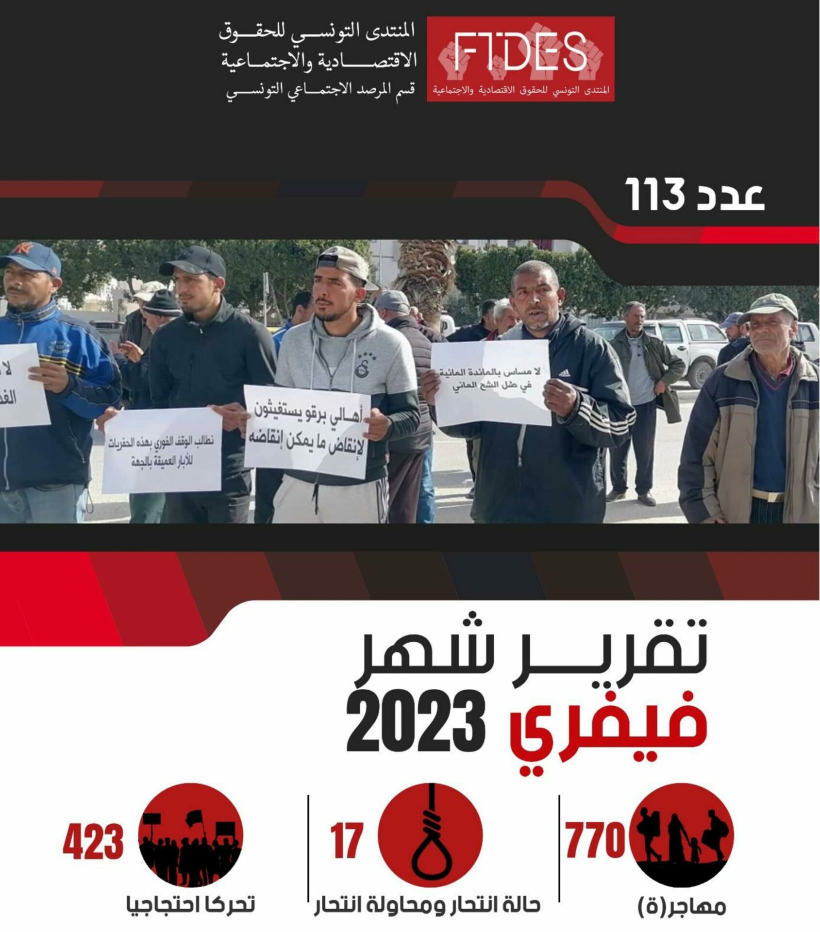 Report of February 2023: collective protests, suicide and migration