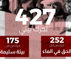 Le rapport annule des movements environnemtaux 2024